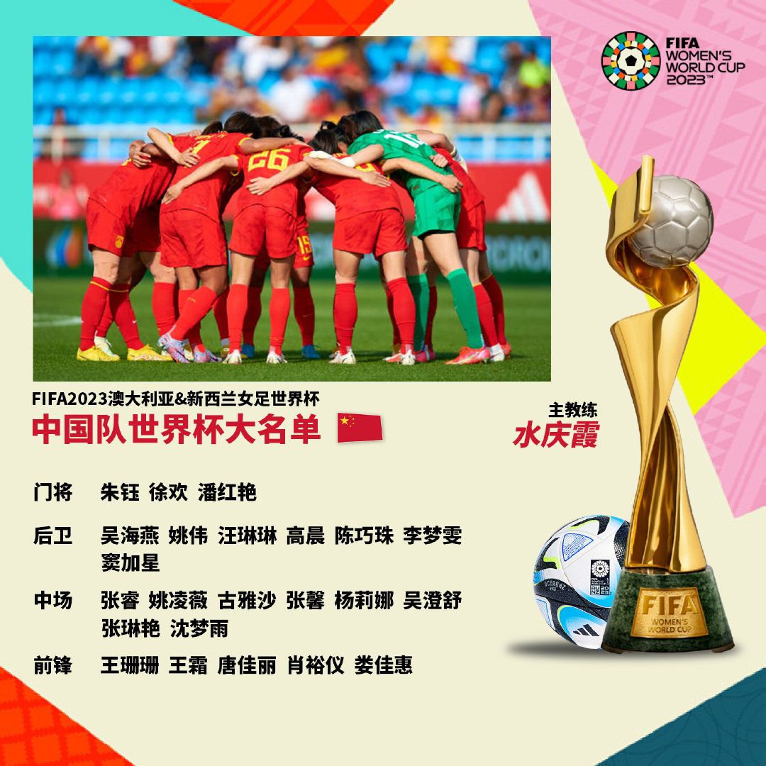 因为现代